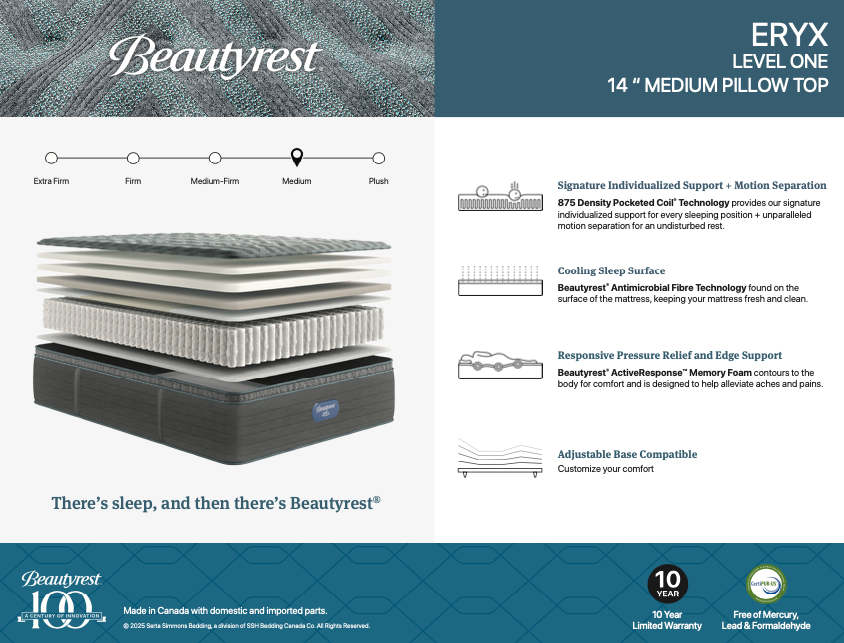 Beautyrest Tier 1 Eryx Medium Pillow Top 14" Mattress